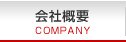 会社概要
